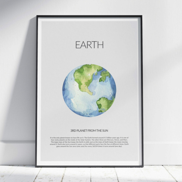 Poster Earth woonkamer