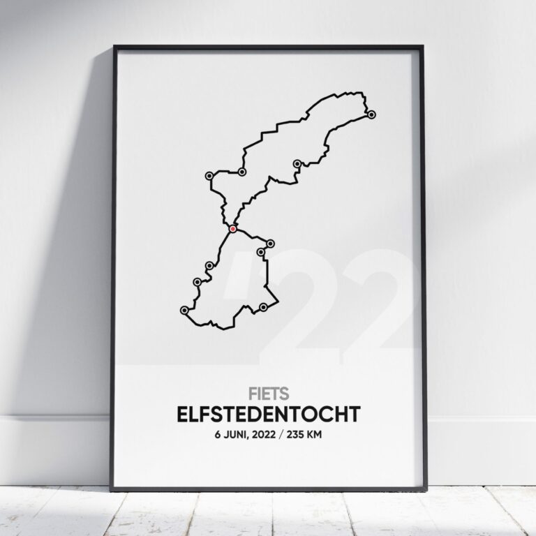 2022 Fiets Elfstedentocht Poster