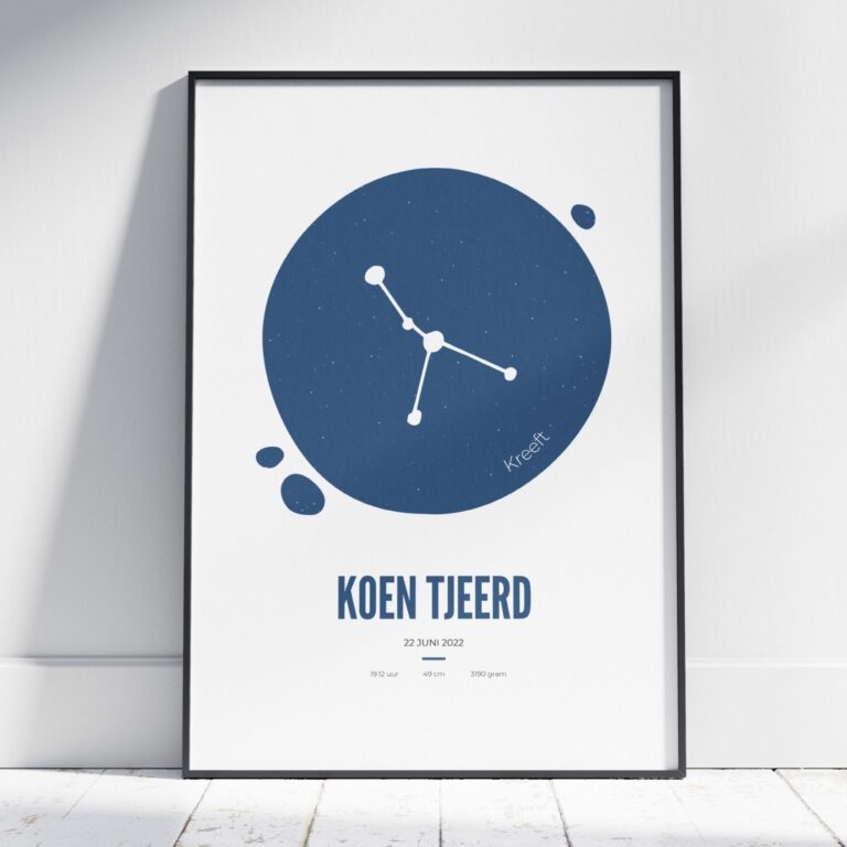 Geboorte poster sterrenbeeld blauw