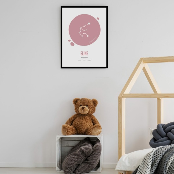 Geboorte poster sterrenbeeld roze muur