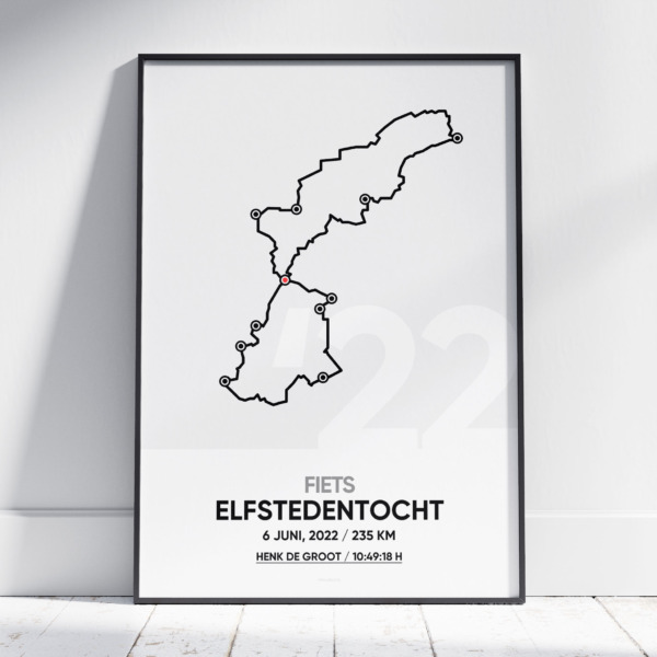 Fiets elfstedentocht poster