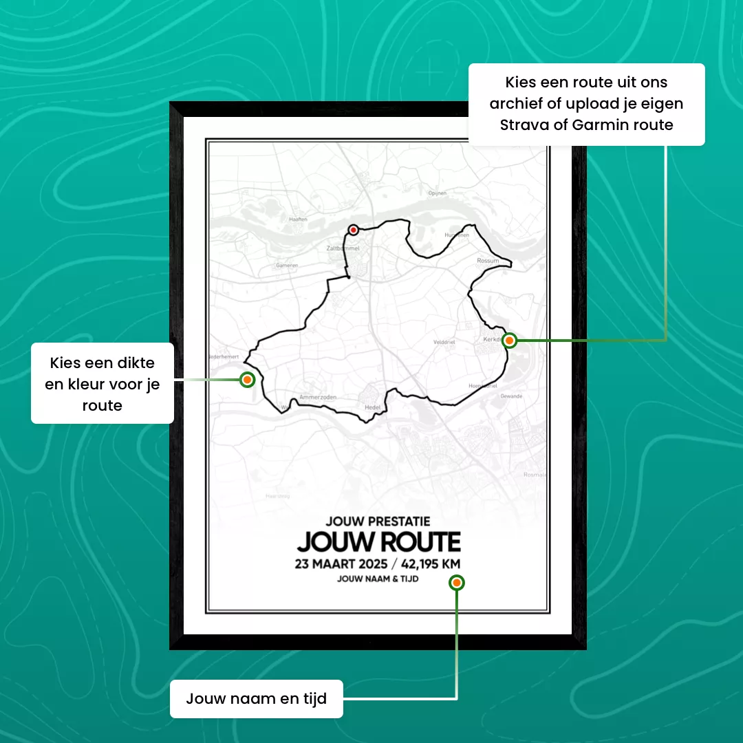Maak zelf jouw (sport)route poster