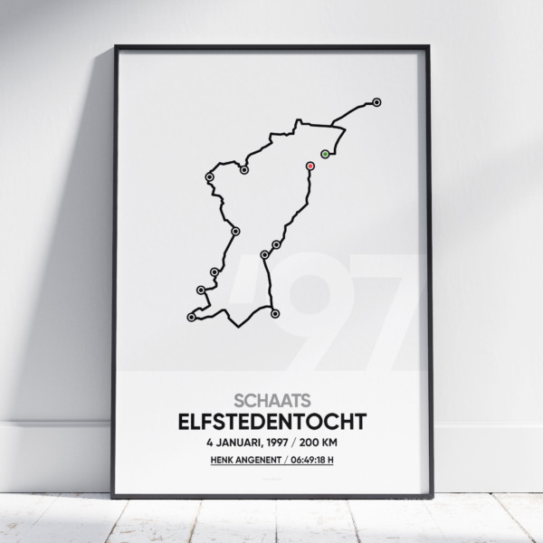 Schaats elfstedentocht poster