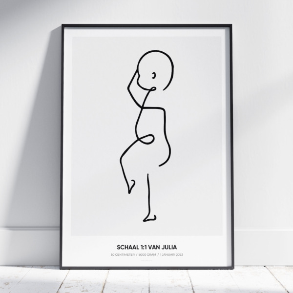 The Birth Poster - Geboorteposter van je baby op ware grootte 1:1