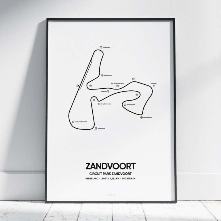 zandvoort-circuit-park-poster-main