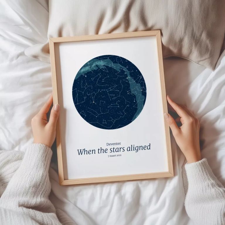 When the stars aligned sterrenkaart poster