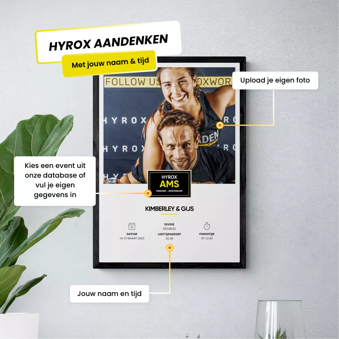 Maak eenvoudig je eigen HYROX-race poster met naam, finishtijd en foto.