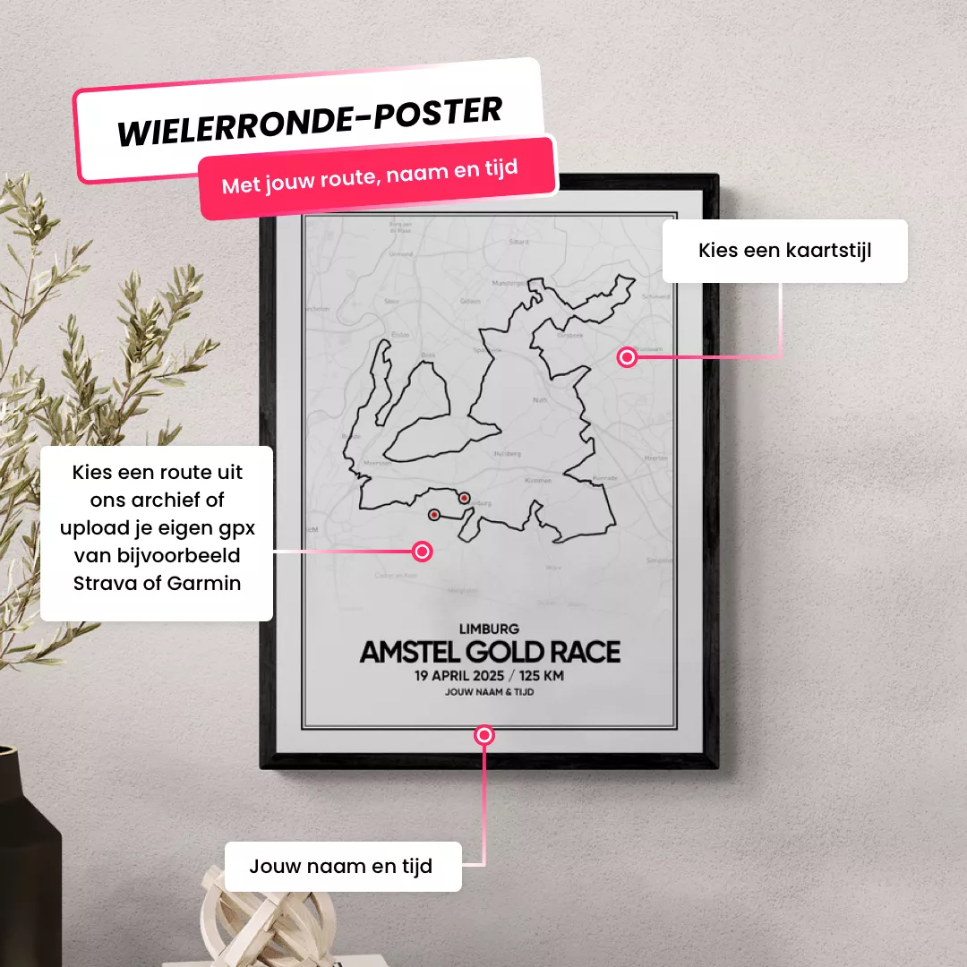 Maak eenvoudig je eigen fietsroute poster